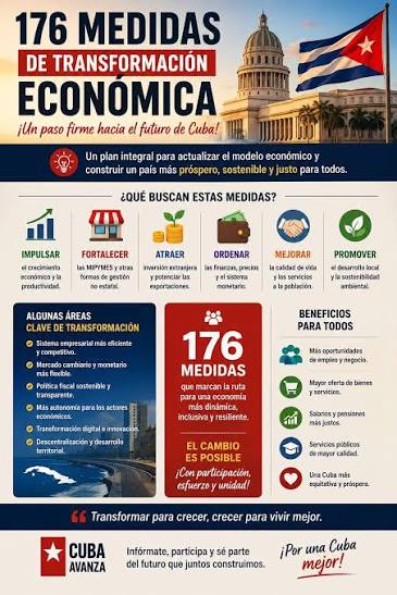 Tomada de Cubadebate. 